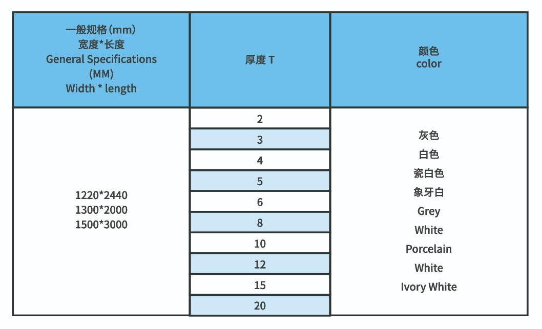 MPVC工业级板材11